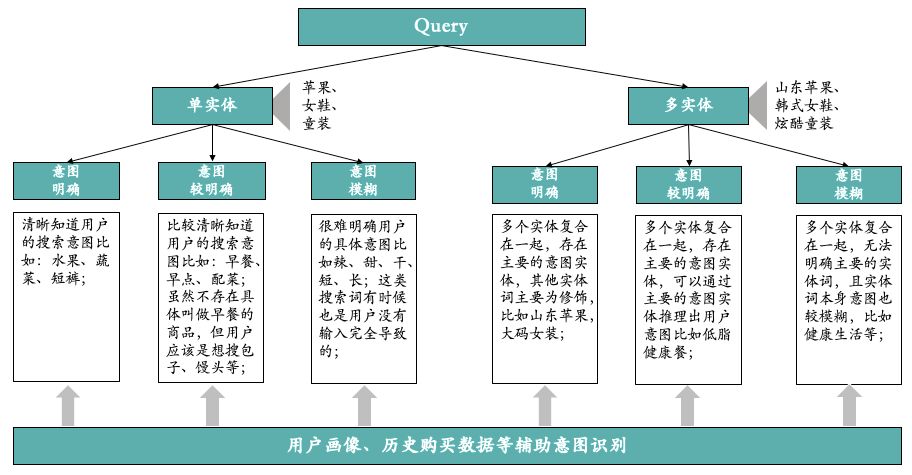 产品经理，产品经理网站